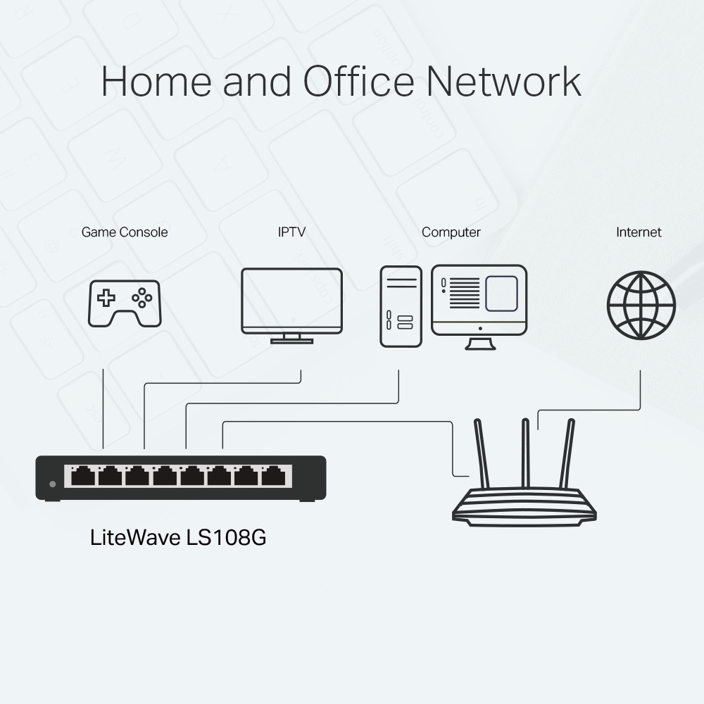 TP-LINK%20LS108G%208PORT%2010/100/1000%20YÖNETİLEMEZ%20SWITCH