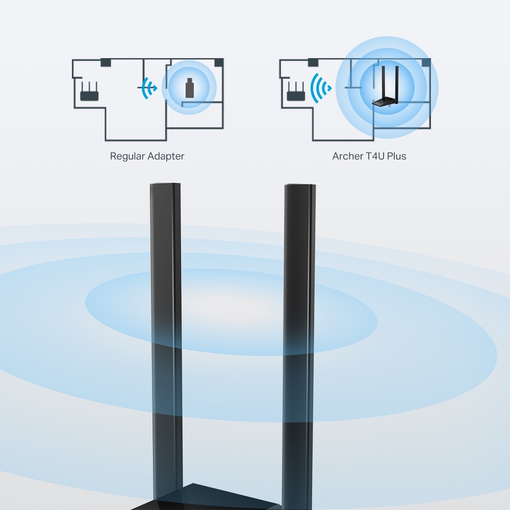 TP-LINK%20Archer%20T4U%20PLUS%201300MBPS%20DB%20WIFI%20ADAPTÖR